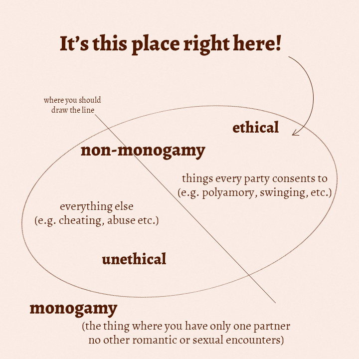 Ethical Non Monogamy Polyamory And All Those Fancy Words PolyamPirates